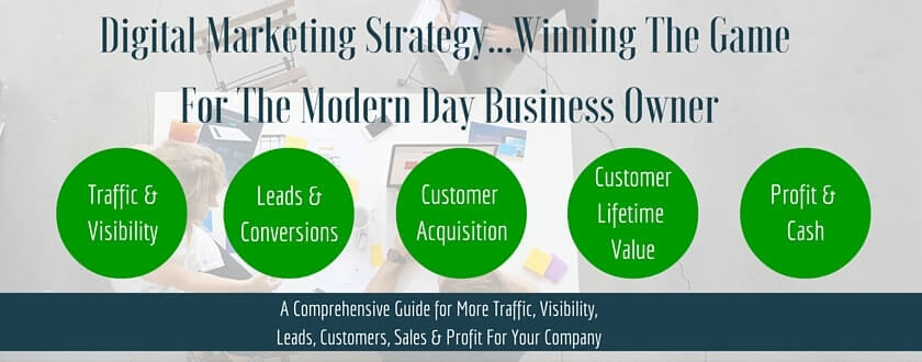 Digital Marketing Strategy… Winning The Game For the Modern Day Business Owner