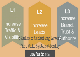 3 Sales & Marketing Levers That Will Systematically Grow Your Business!