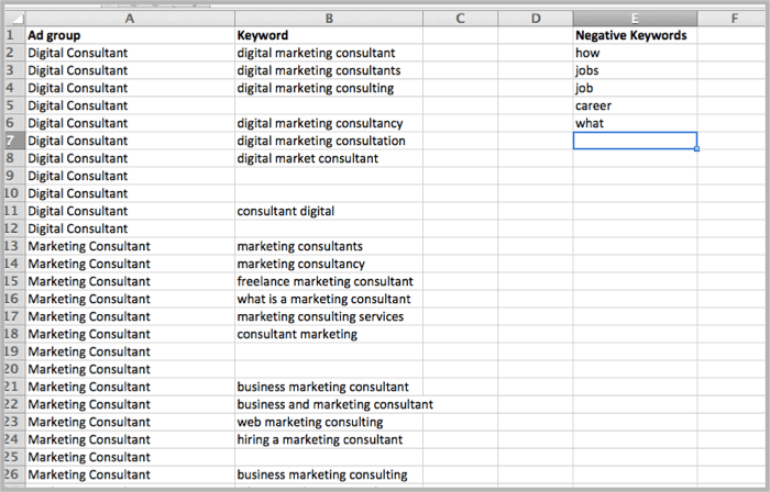 Keyword cull and negative keywords