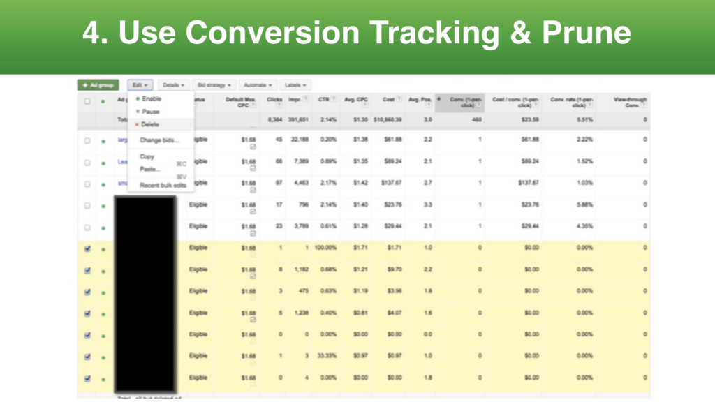 5 High Level Ways To Save Cost On Google Adwords | Manage Your Adwords Like A Professional