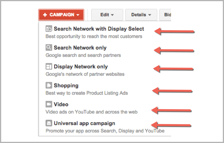 Types of google adwords campaigns