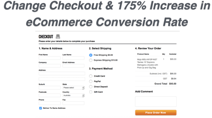 ecommerce profit checkout.