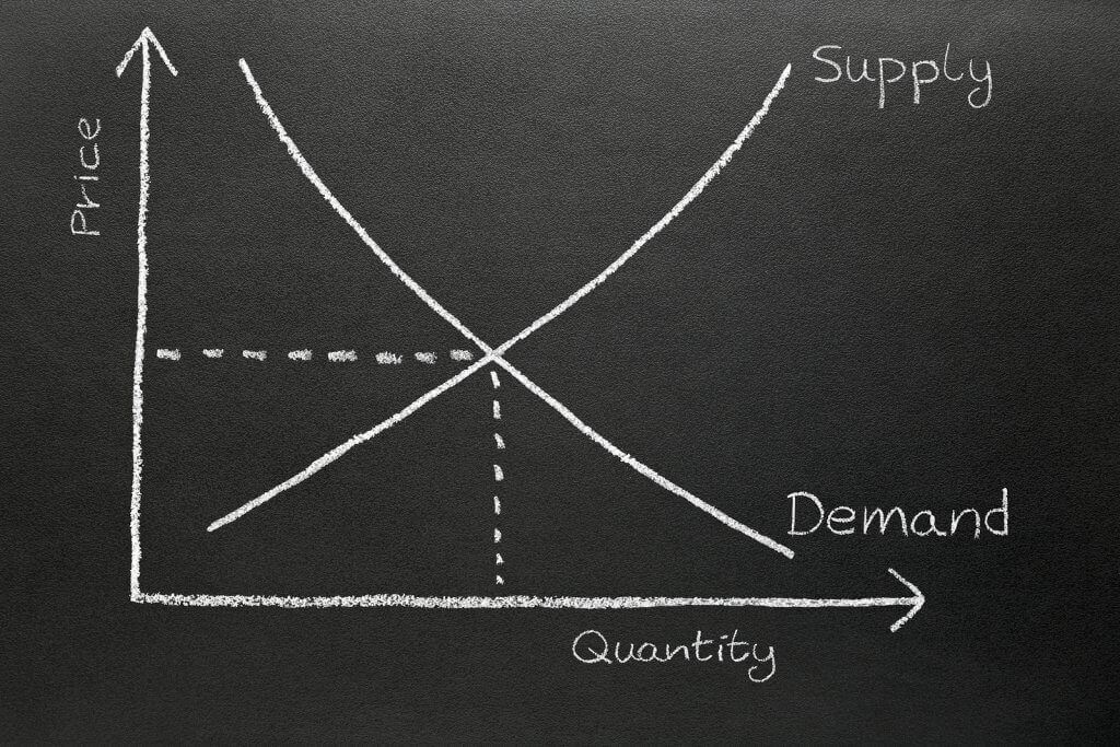 Supply And Demand Chart Drawn On A Blackboard.