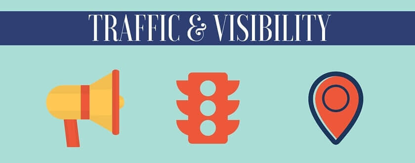 Traffic and Visibility for your Digital Marketing Strategy